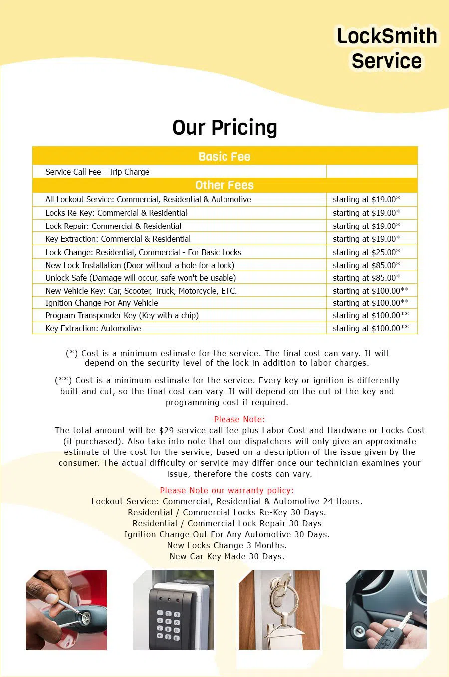 Security Locksmith Services Fort Worth, TX 817-357-4973